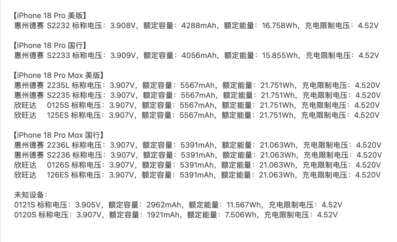 苹果最终印在电池上的标称参数（标称电压、额定容量、额定能量），实际上会比 CQC