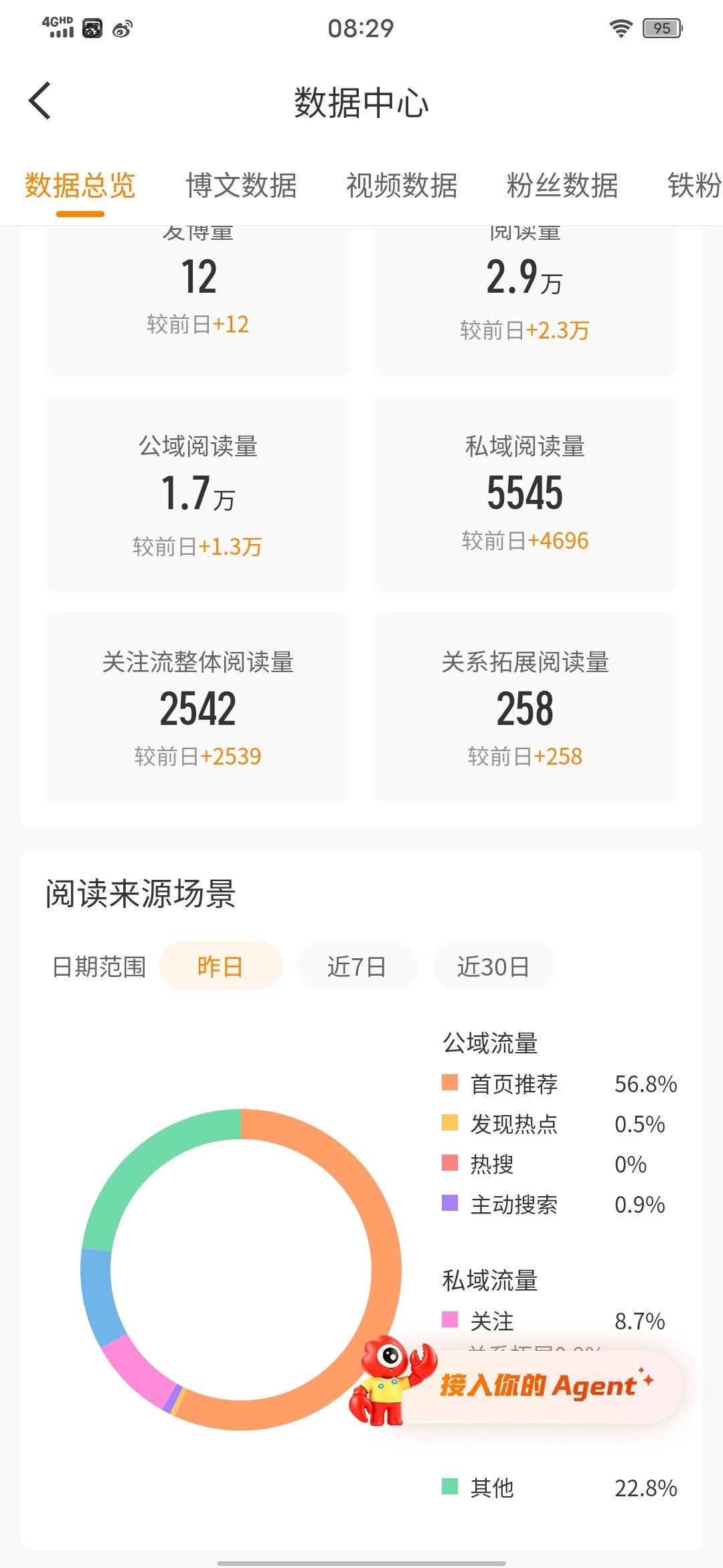 推荐乘乘的又回来了 ​​​