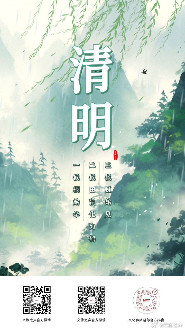 【今日，清明 】今天，迎来清明节气。“万物生长此时，皆清洁而明净，故谓之清明”。