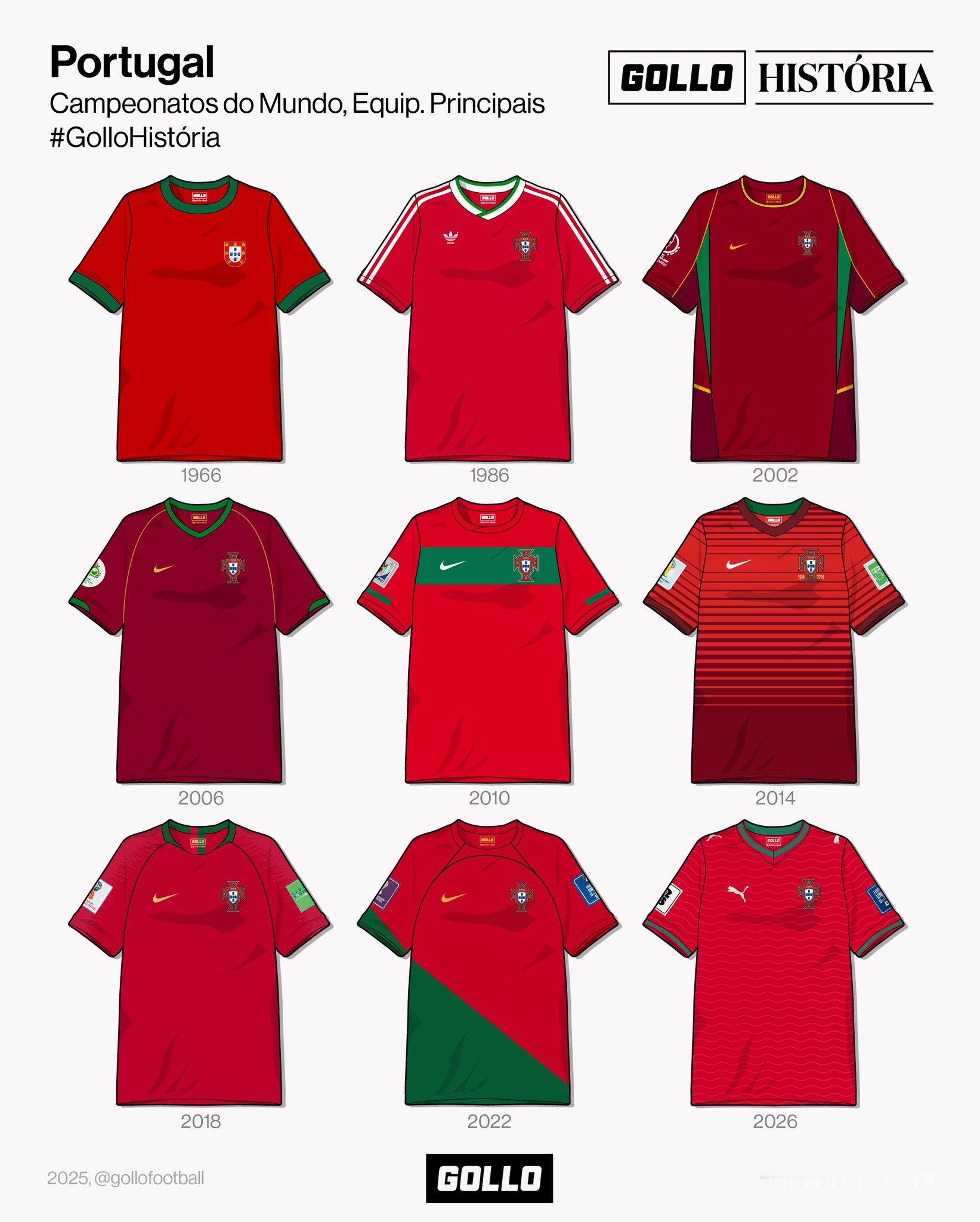 真的越来越没设计了 …… 