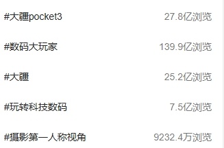 在小红书上面，“大疆pocket3”标签的浏览数，比“大疆”本体还高2.6亿