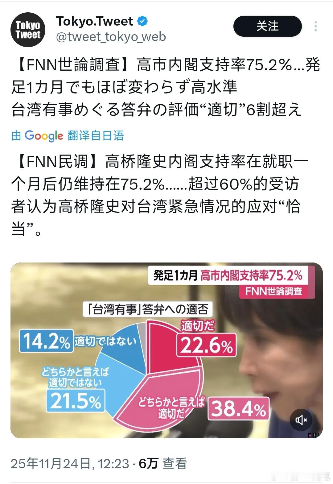 把挑衅强国当勇气，日本75.2%的民意狂欢，实则是自我毁灭的邪路！日本媒体报道，