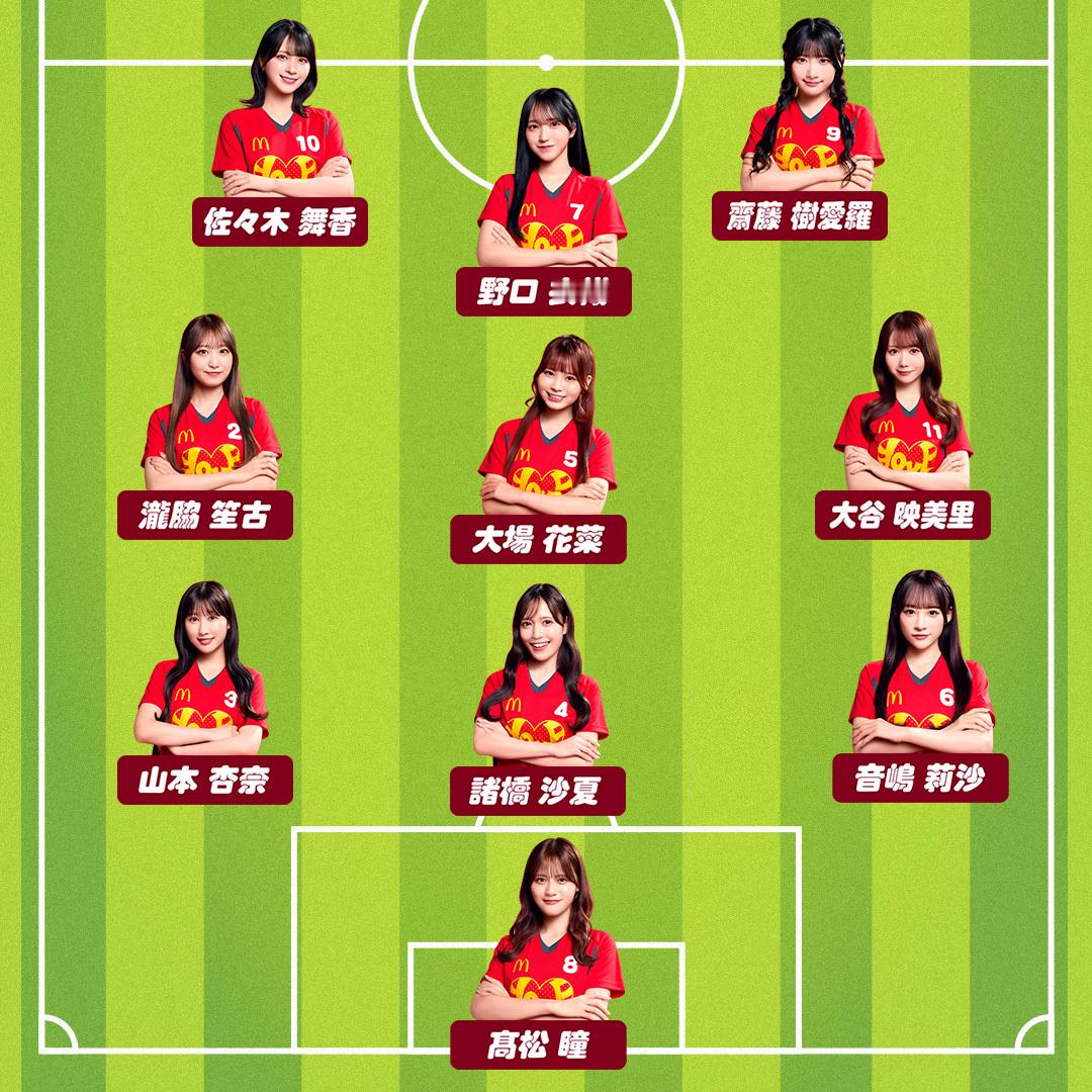 4后卫 + 3中场 + 3前锋经典433进攻阵型