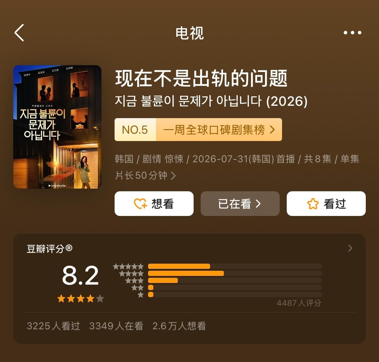 韩剧《现在不是出轨的问题》豆瓣开分8.2～ 
