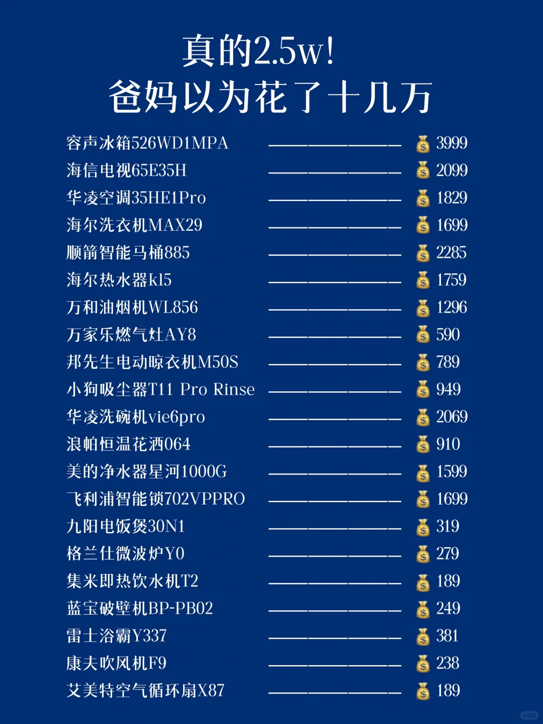 该省省，该花花，2.5w拿下21件刚需家电