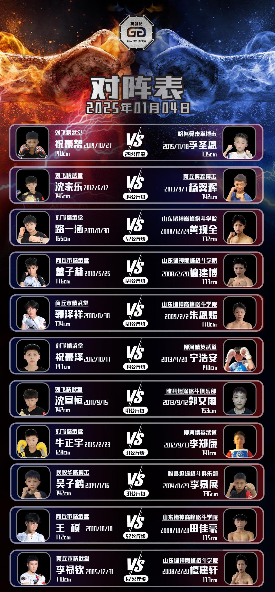 拳击躲闪名场面 格斗前选手为什么要对视