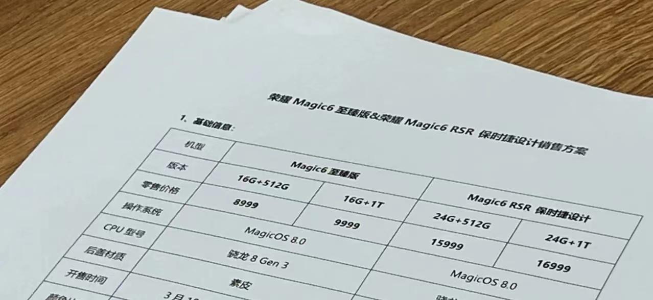 荣耀Magic 6至臻版16+512G 8999起？是飘了还是烟幕弹呢？？？

