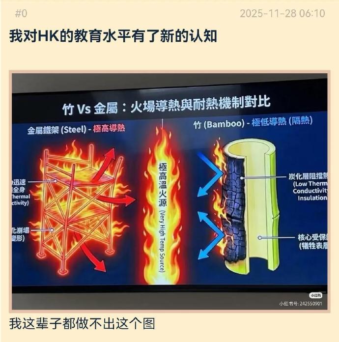 香港大埔火灾已致128人遇难 香港有些人的智商超出我的想象，兴许如果世贸中心是竹