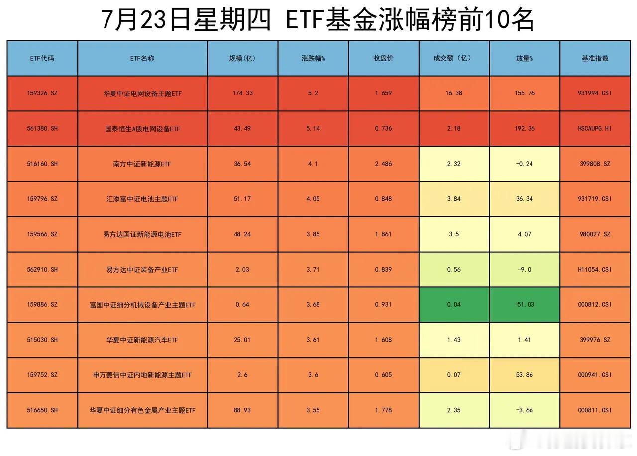 这些机构坏透了，散户很难玩得赢他们，一定要学会逆向思维，也许能在市场里抓住一线生