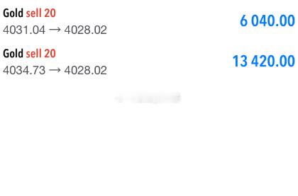 黄金4031空单入场后，行情向上试探，第二次给到4035附近安排盘中补空下看，现