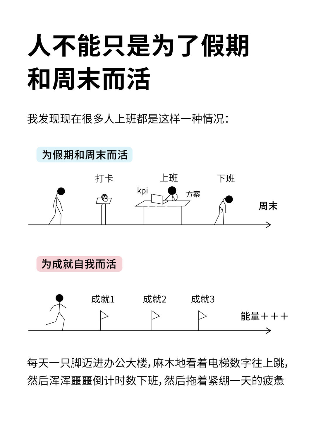 我发现人真的不能只为了假期和周末而活