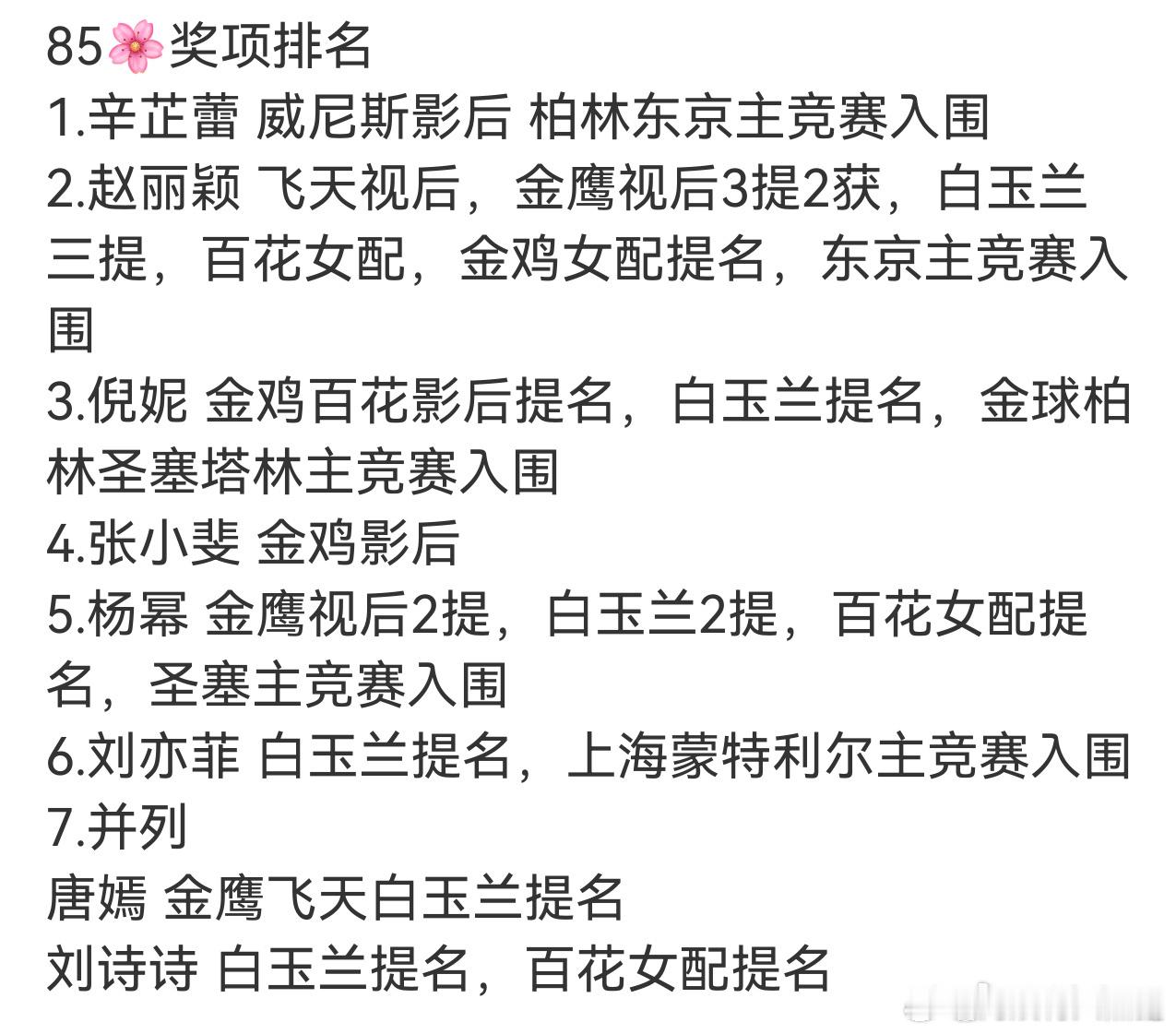 杨幂随便且下一个大奖，直接从第五跳跃到第二、三的位置。 