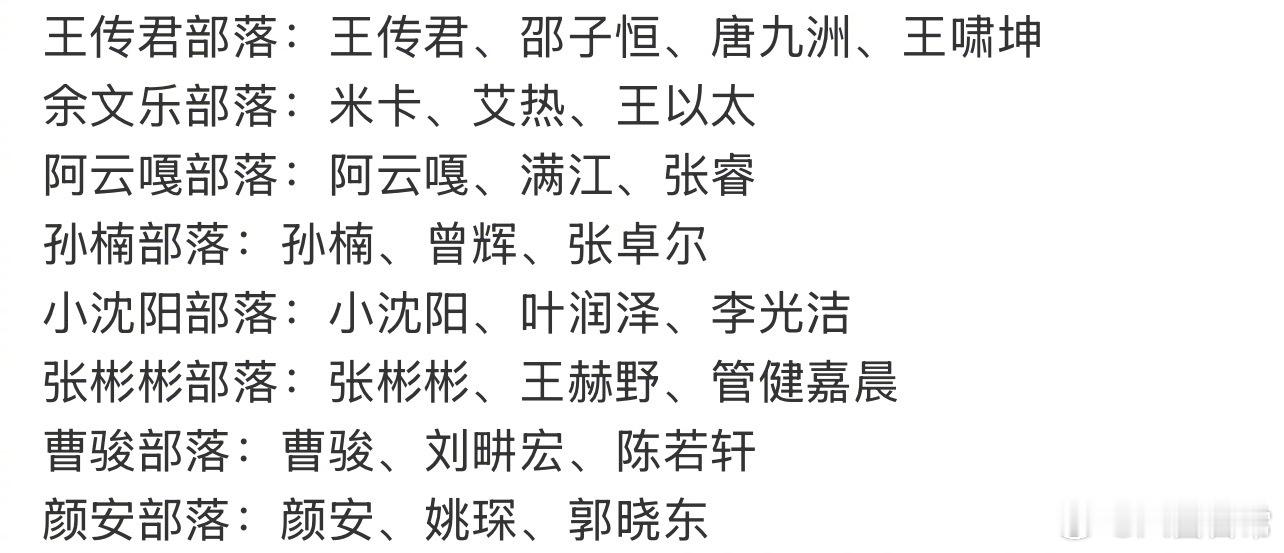 披荆斩棘二公分组王传君部落：王传君、邵子恒、唐九洲、王啸坤余文乐部落：米卡、艾热