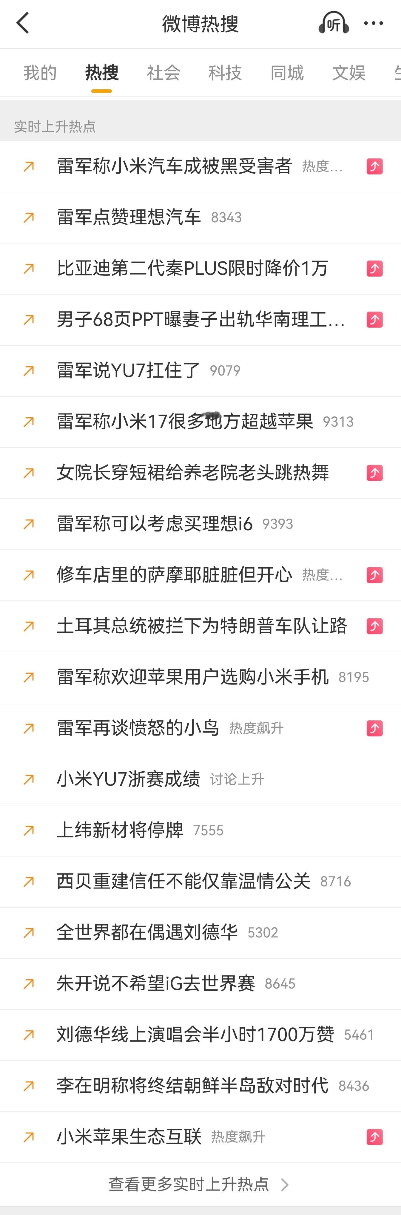 小米的流量是真的大，一大早看到的热度，显然还是昨晚热搜残留的痕迹。想来昨晚的热搜
