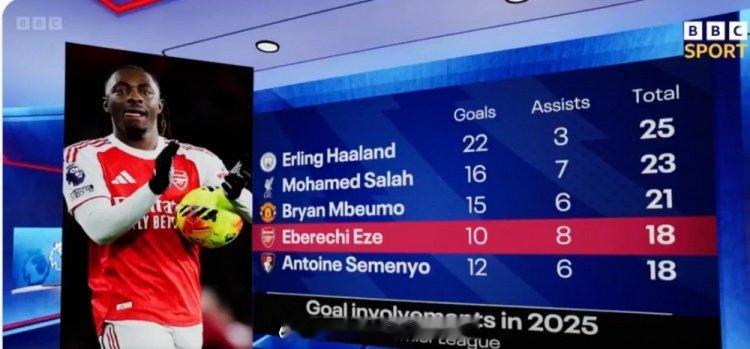 这才是真正的10号剧情：最后时刻从加盟死敌转为加盟心爱的儿时球队，对针死敌上演帽