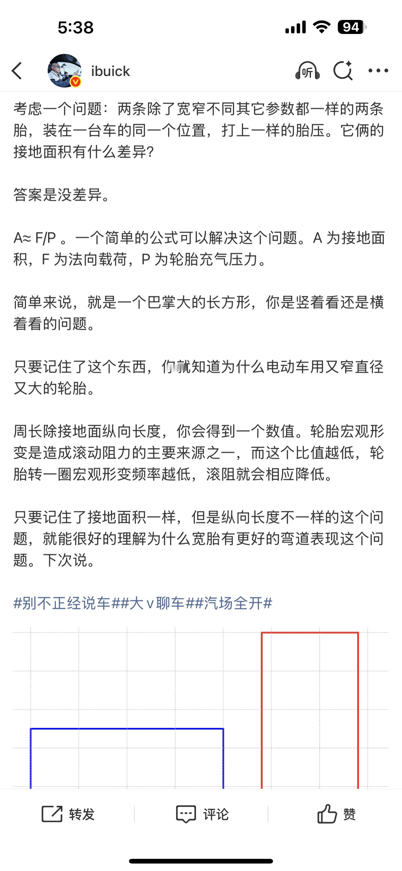 前几天一个帖子，d音上收到了一个评论。挺搞笑的。他应该没想到我真的测过。关键问题
