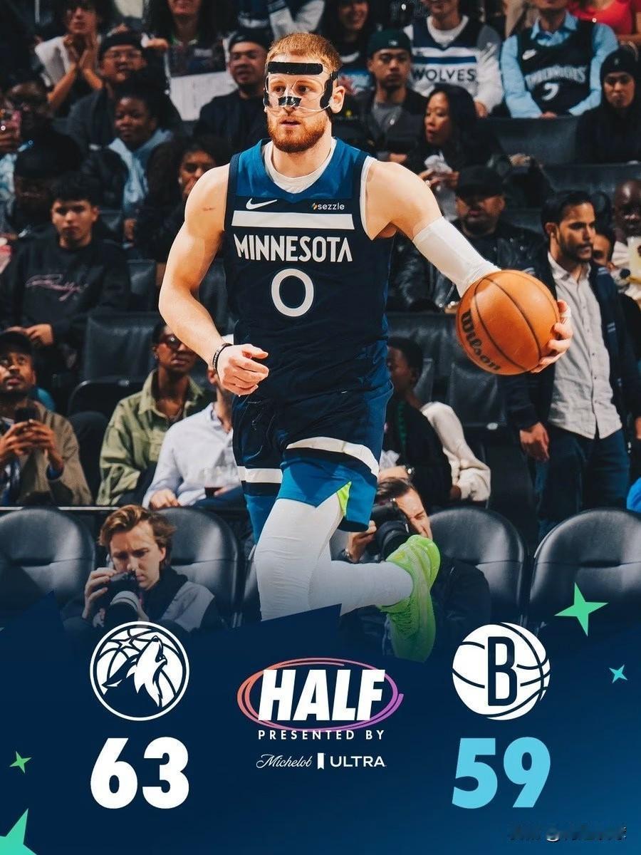 生撕篮网！森林狼125：109大胜篮网，看看球员数据，谁是赢球功臣？！

1、迪