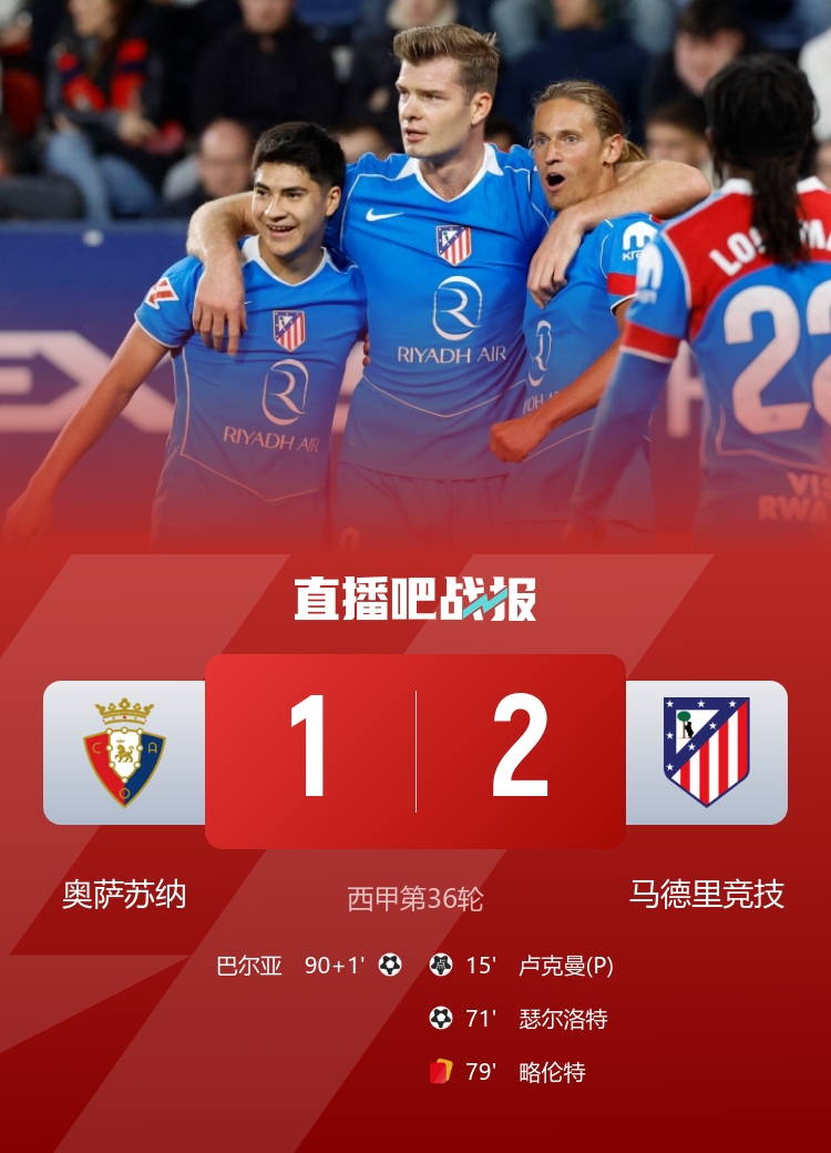 马竞2-1奥萨苏纳 格列兹曼造点卢克曼点射瑟尔洛特建功略伦特染红