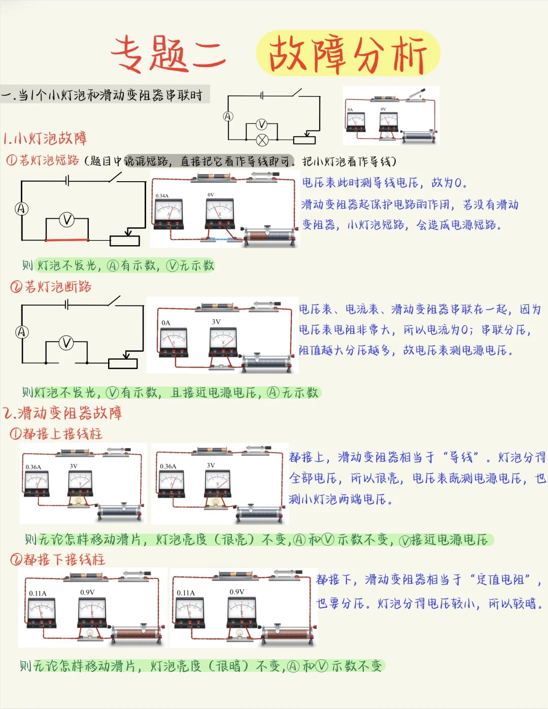 九年级物理重难点：电路故障分析