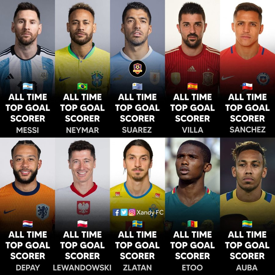 这些球员有什么共同点？ 