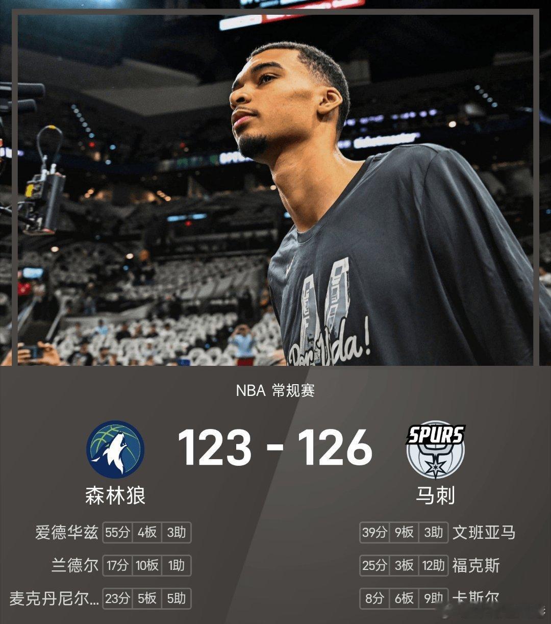 爱德华兹55分生涯新高马刺vs森林狼nba 马刺126-123战胜森林狼。文班亚