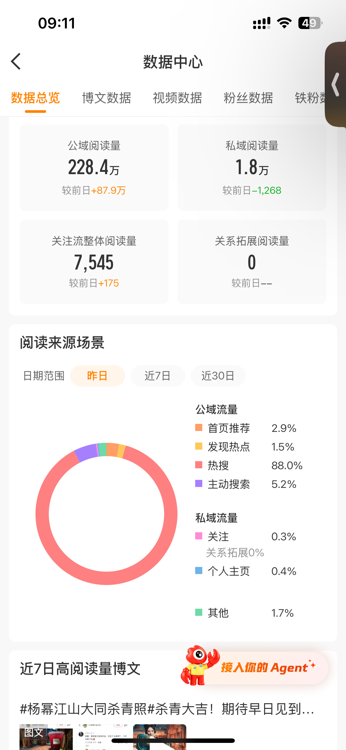 抽个人帮我养tjt再给我两百块钱。。 