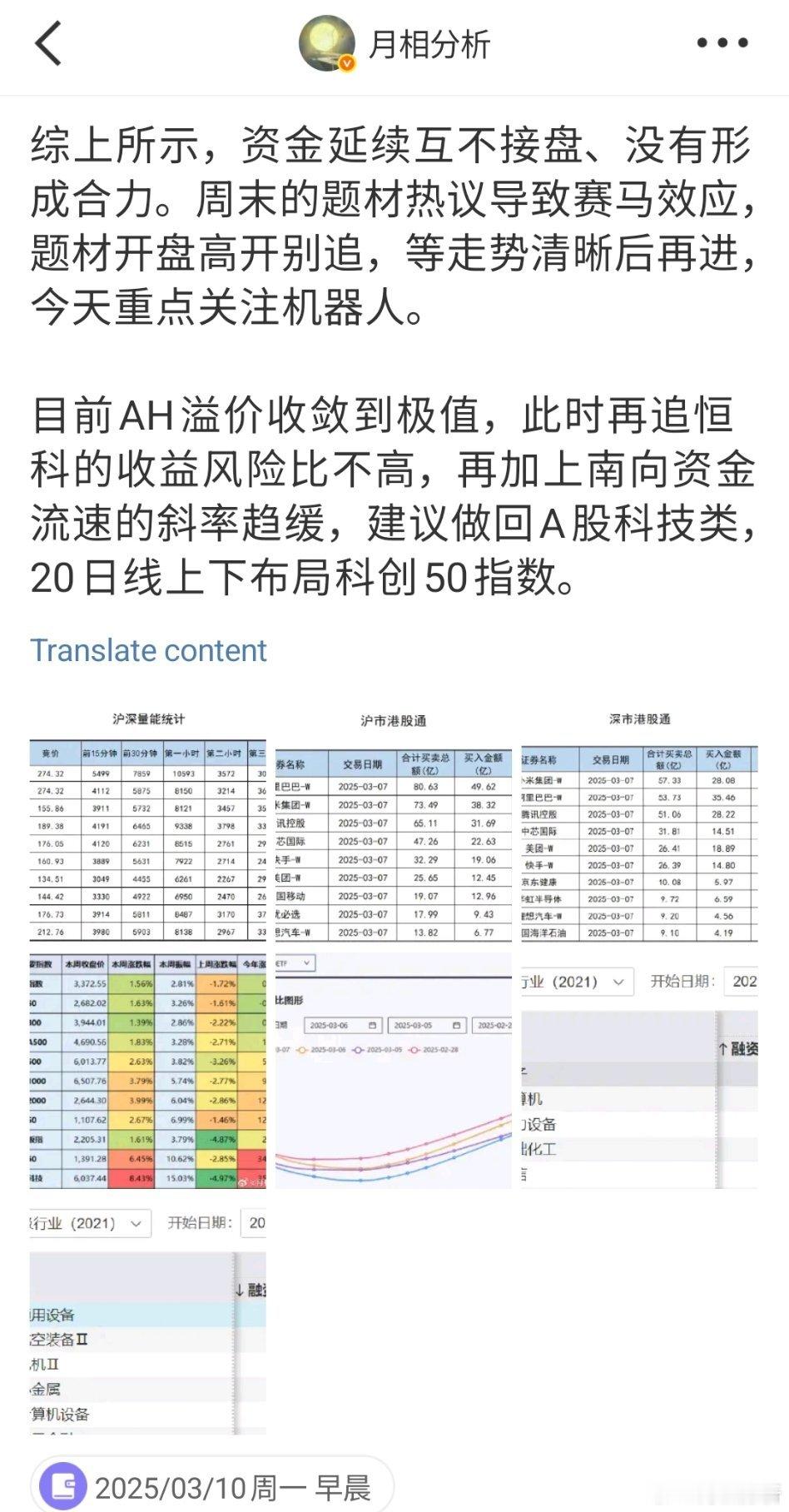 早上发的v+复盘，提示题材赛马期间高开勿追，关注机器人和科创50（绿线），二项今