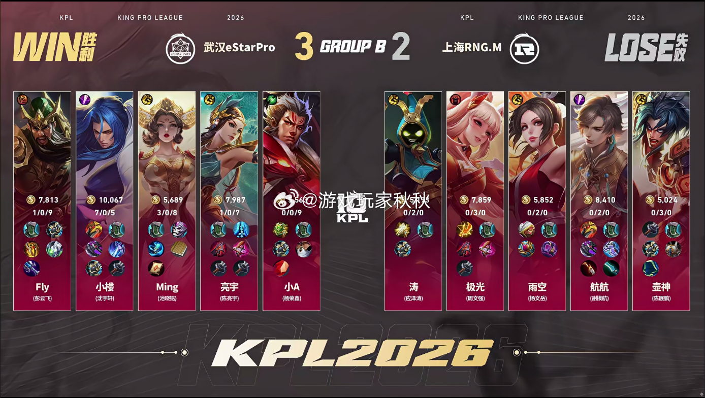 亮宇夏季赛三连MVPeStar成功让二追三在双方第五局比赛中estar3:2RN