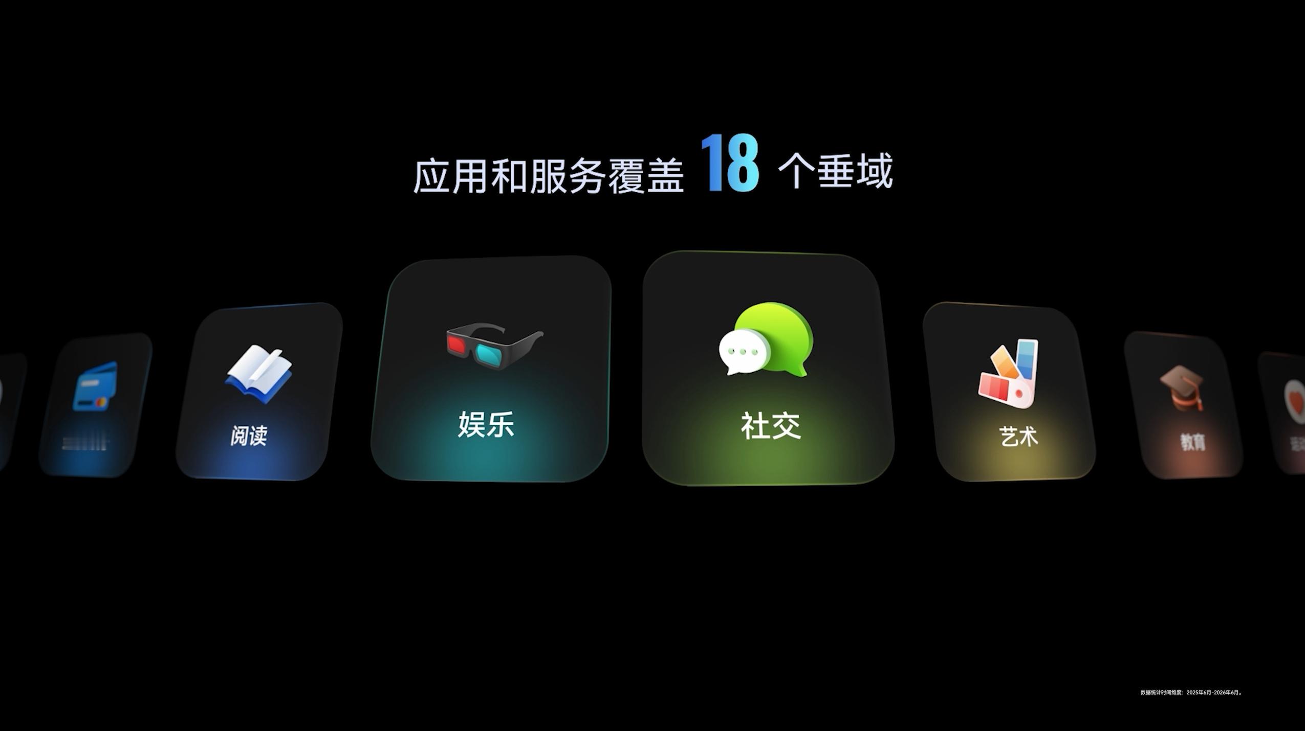 不得不夸鸿蒙！微信五百多天更两百多版，日常用着超顺手，六千多万终端设备，四十多万