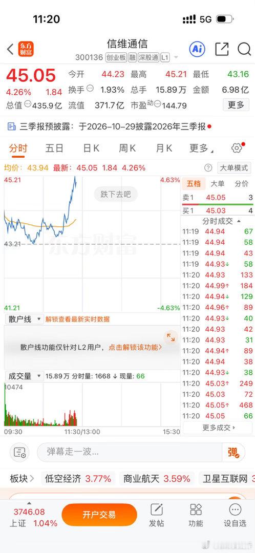 下午看能不能做一下t ​​​