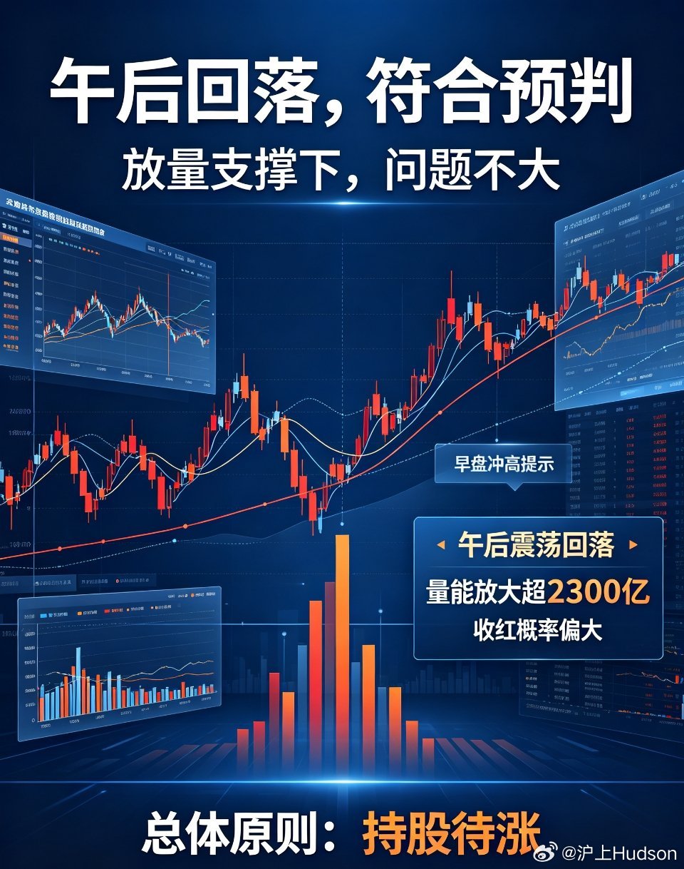 午后大盘回落符合预期，放量支撑行情继续修复今日早盘大盘冲高震荡，盘中我们已明确提