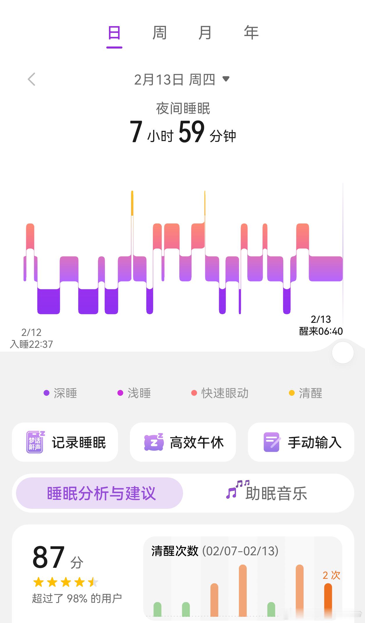 出差第四天，终于睡了个好觉[苦涩]  