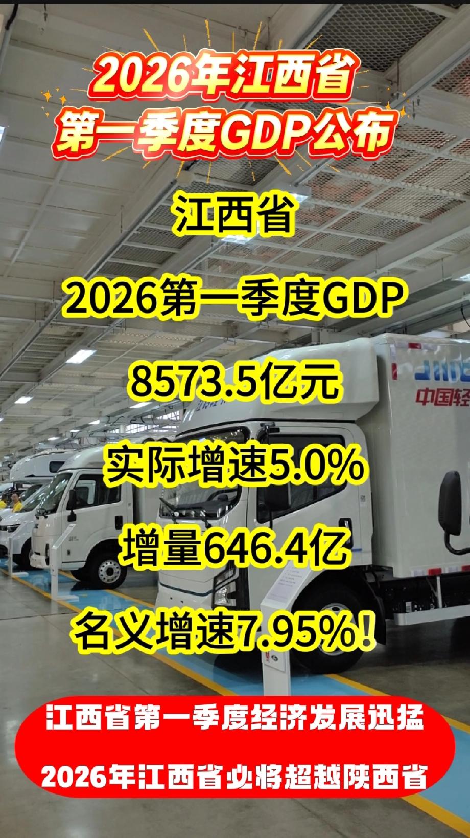 2026年江西省第一季度GDP公布

江西省
2026第一季度GDP
8573.