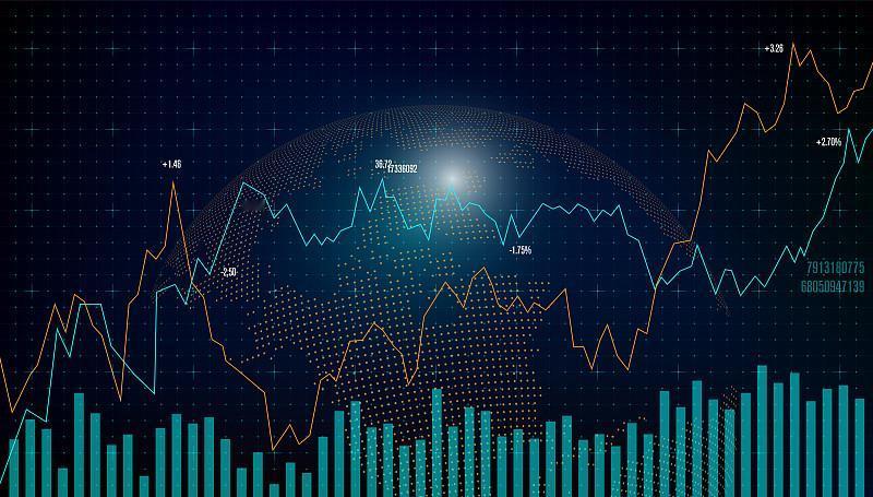 说说为什么最近股市里的接力打板模式失效了？
很简单，因为目前股市主导方向和趋势的