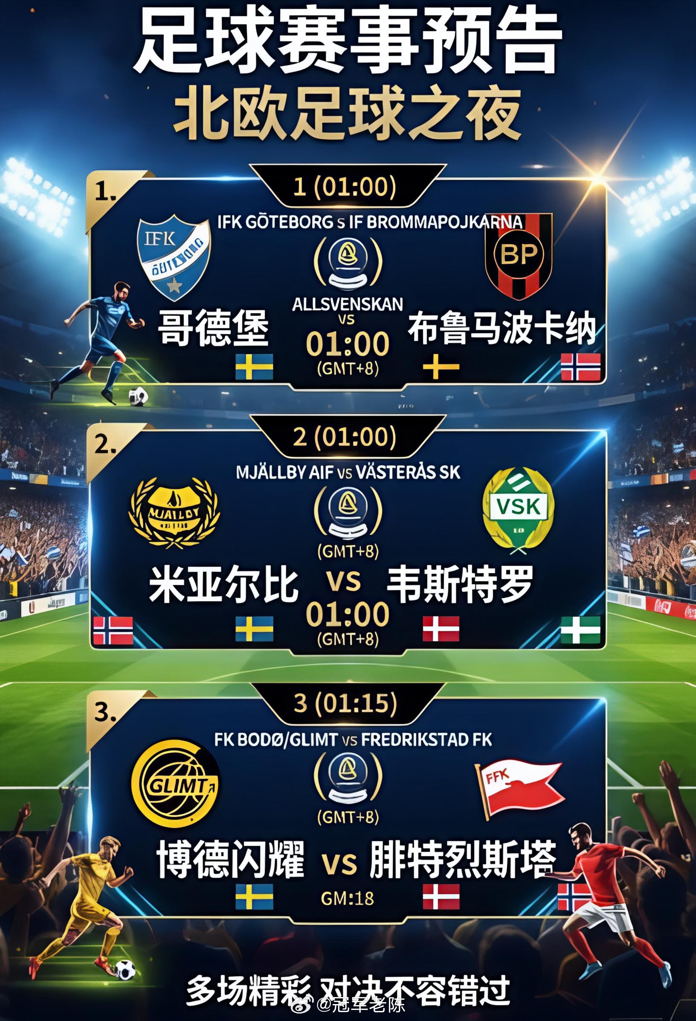 201 瑞典超2026-07-18 01:00哥德堡vs布鲁马波大体方向：哥德堡