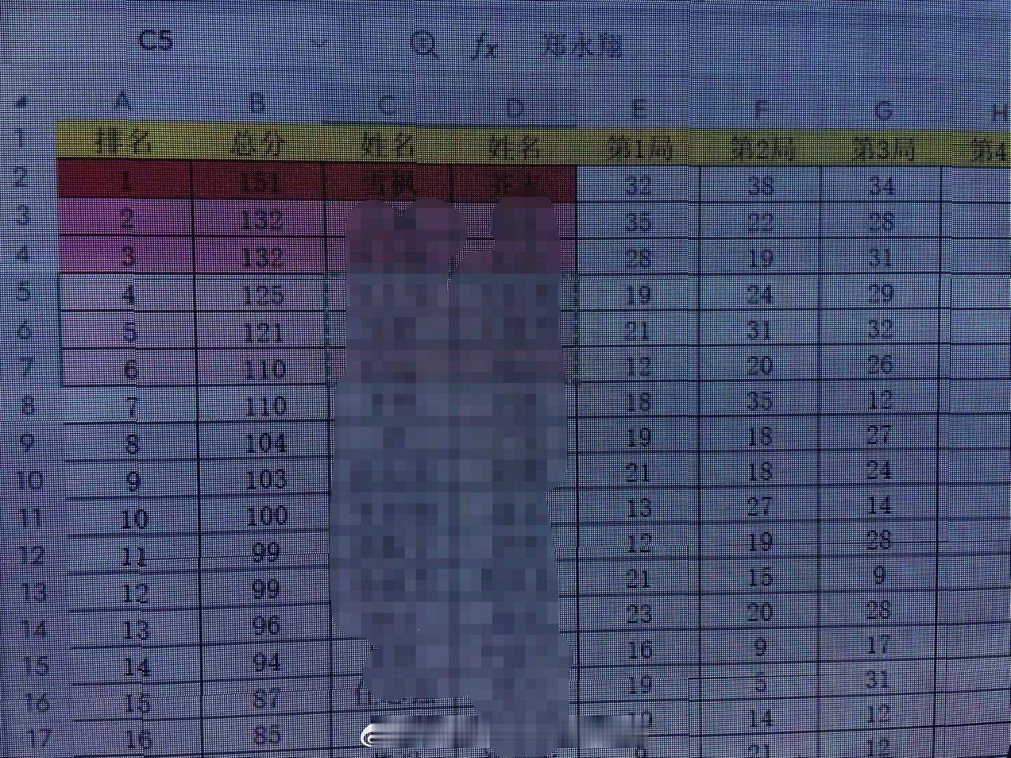 明天上午，王晖副教授高低买十元的中国福利彩票 北京·国家行政学院领导人员考试测评