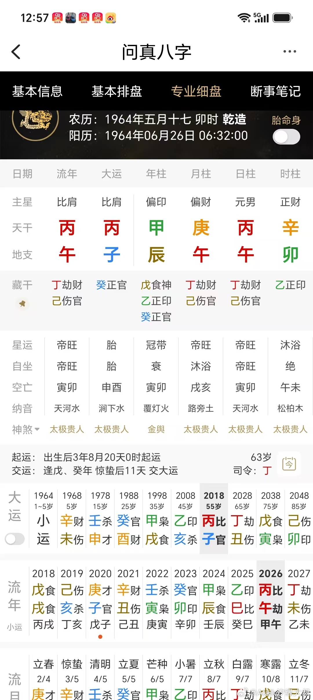 铁口直断—甲戌运会有牢狱之灾！这个命造，日元为丙火，地支两午一卯，木火强旺，财星