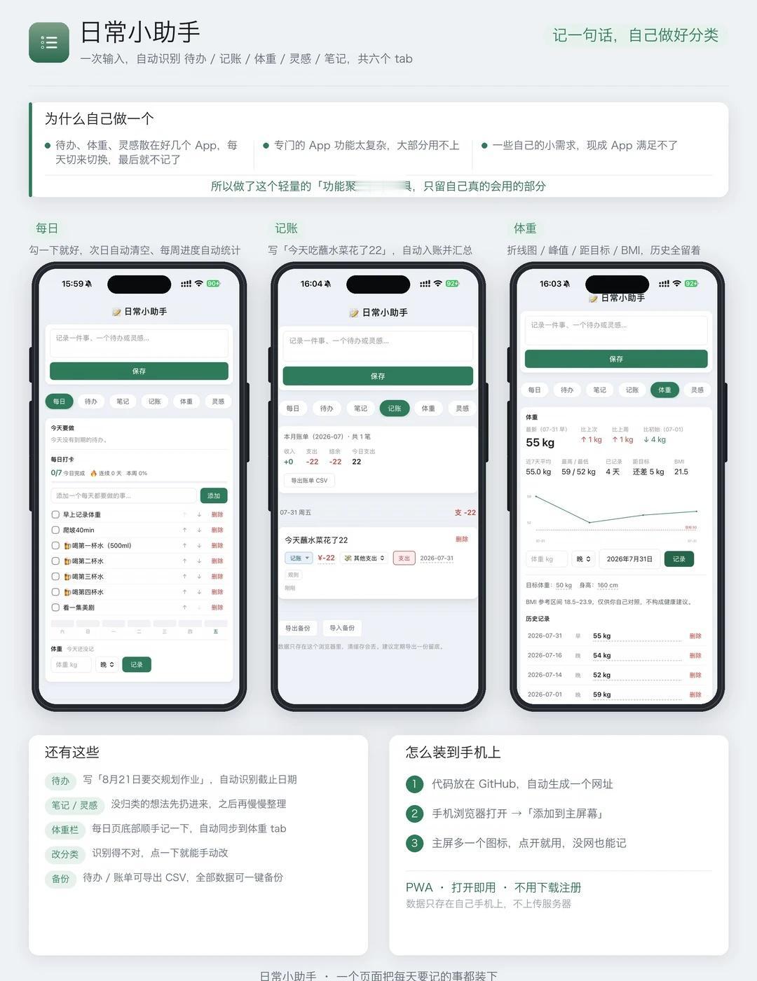「Vibe coding」 2h手搓一个日常小助手！
🌟需求背景：自己的使用痛