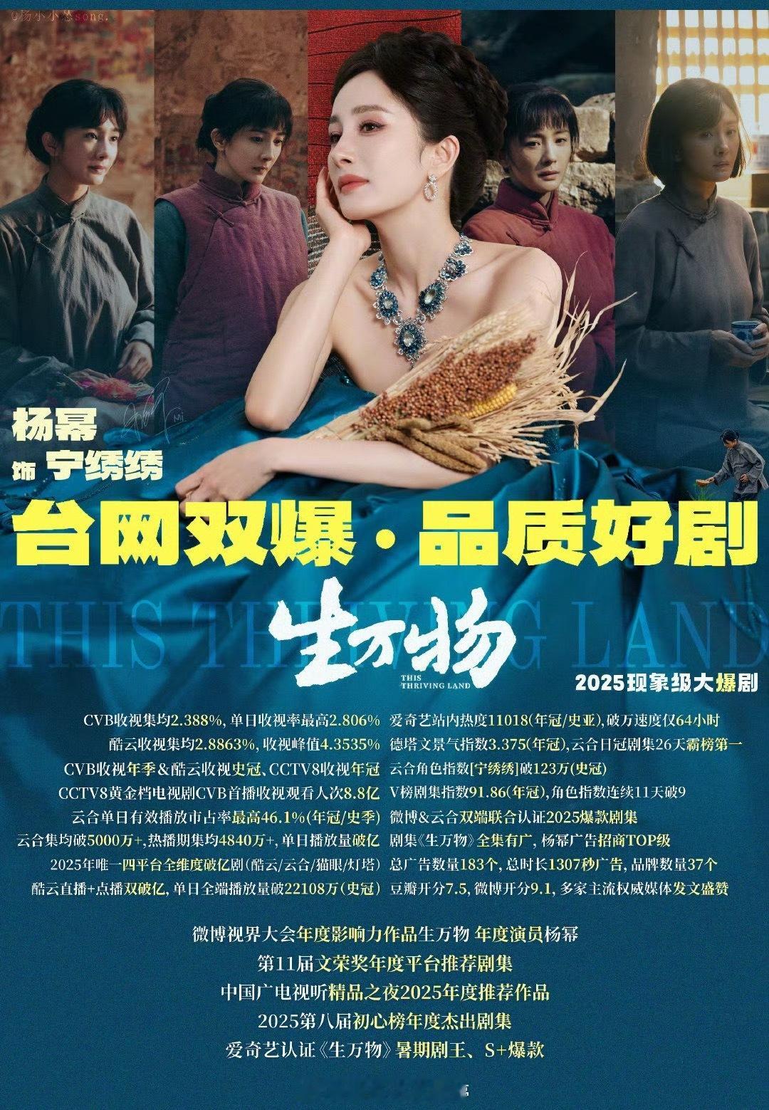 杨幂今年的影视实绩和代言图，谁看了不说一句女顶果然是女顶