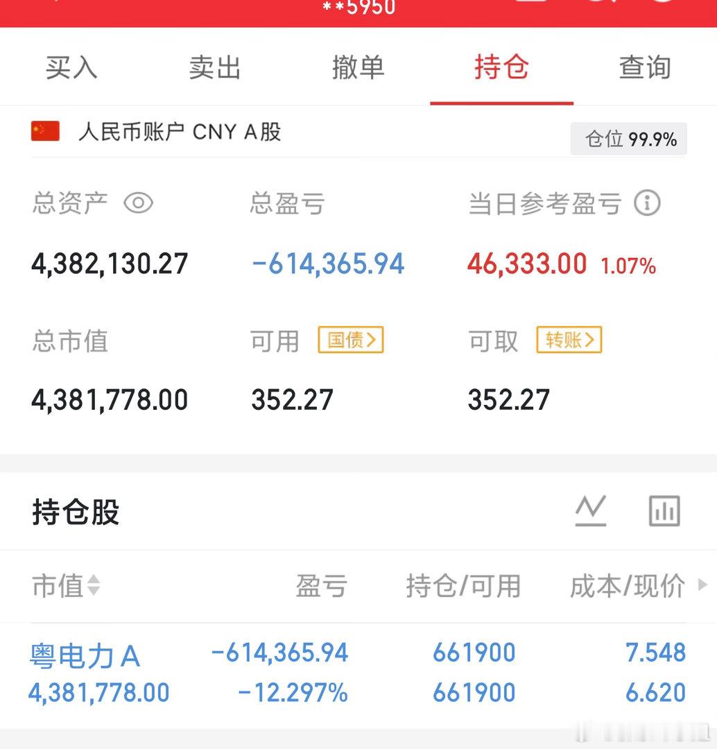 大盘今天不高开，上涨就没结束；最怕高开直接闷杀，主力就算今天亏着出，前期也早赚够