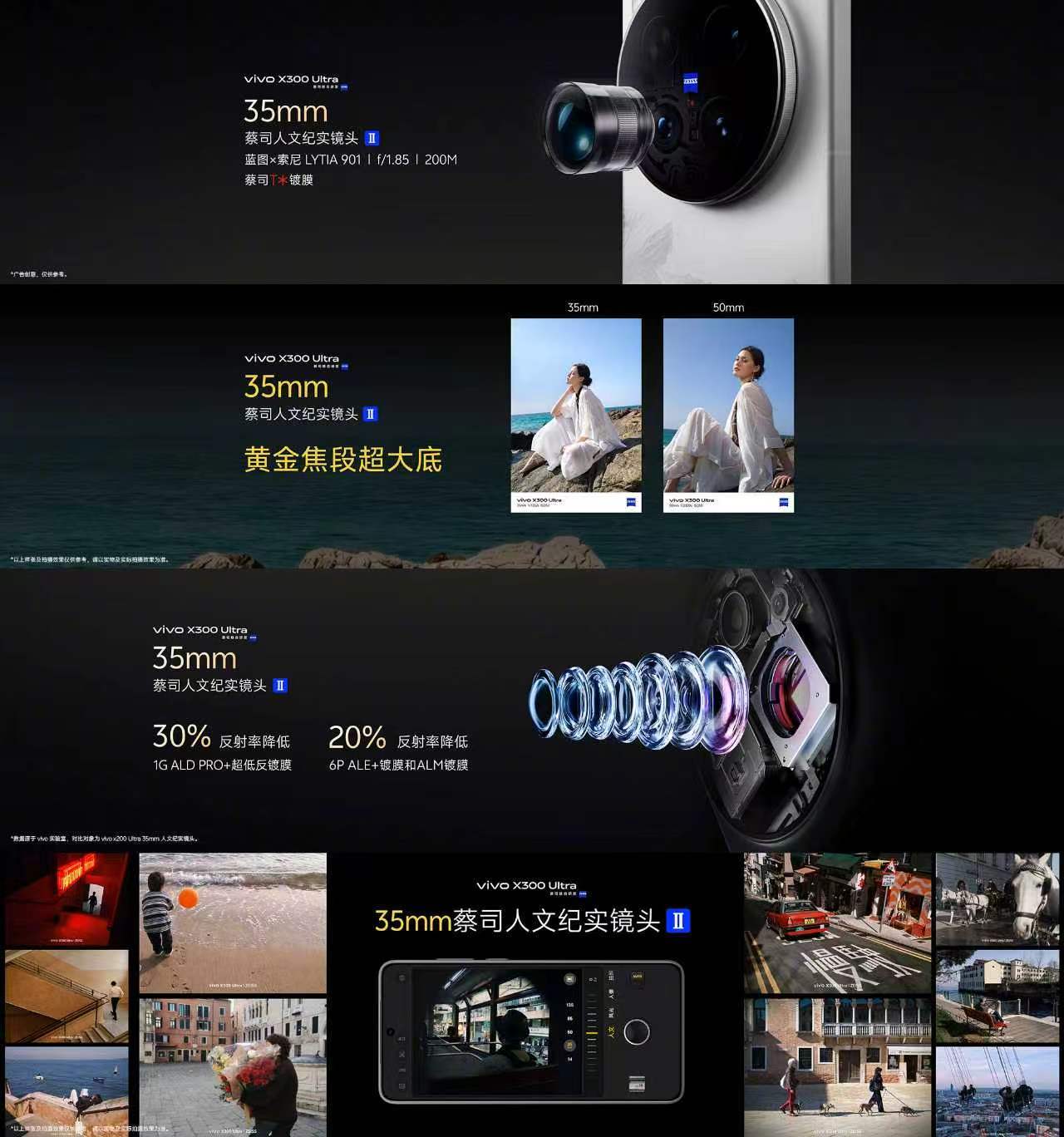 vivo X300 UItra专业V单 蔡司大师镜头群，太猛了: 14mm蔡司超