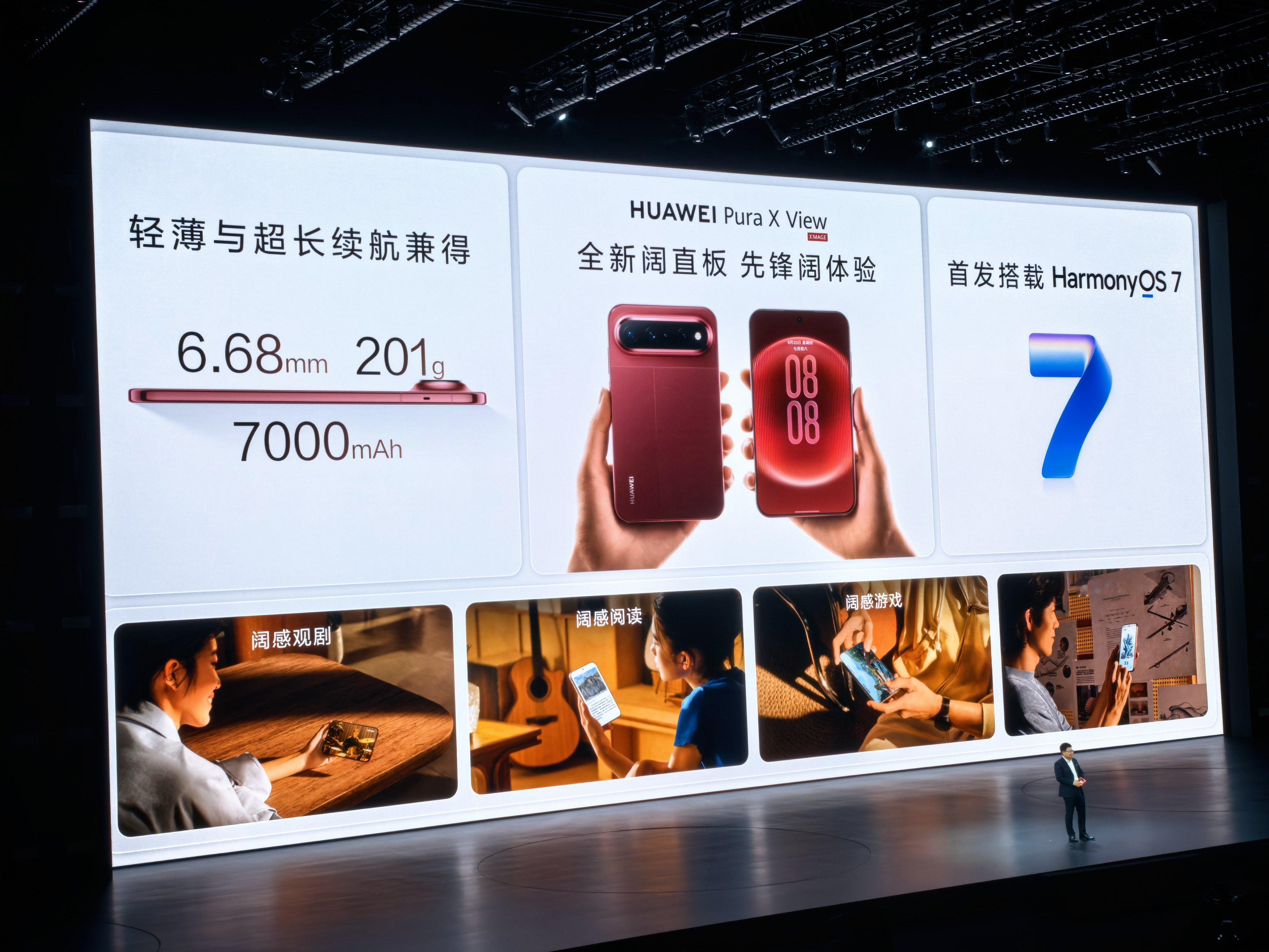 全球首款阔直板来了 发几个数据，大家感受下华为Pura X View，96.1%