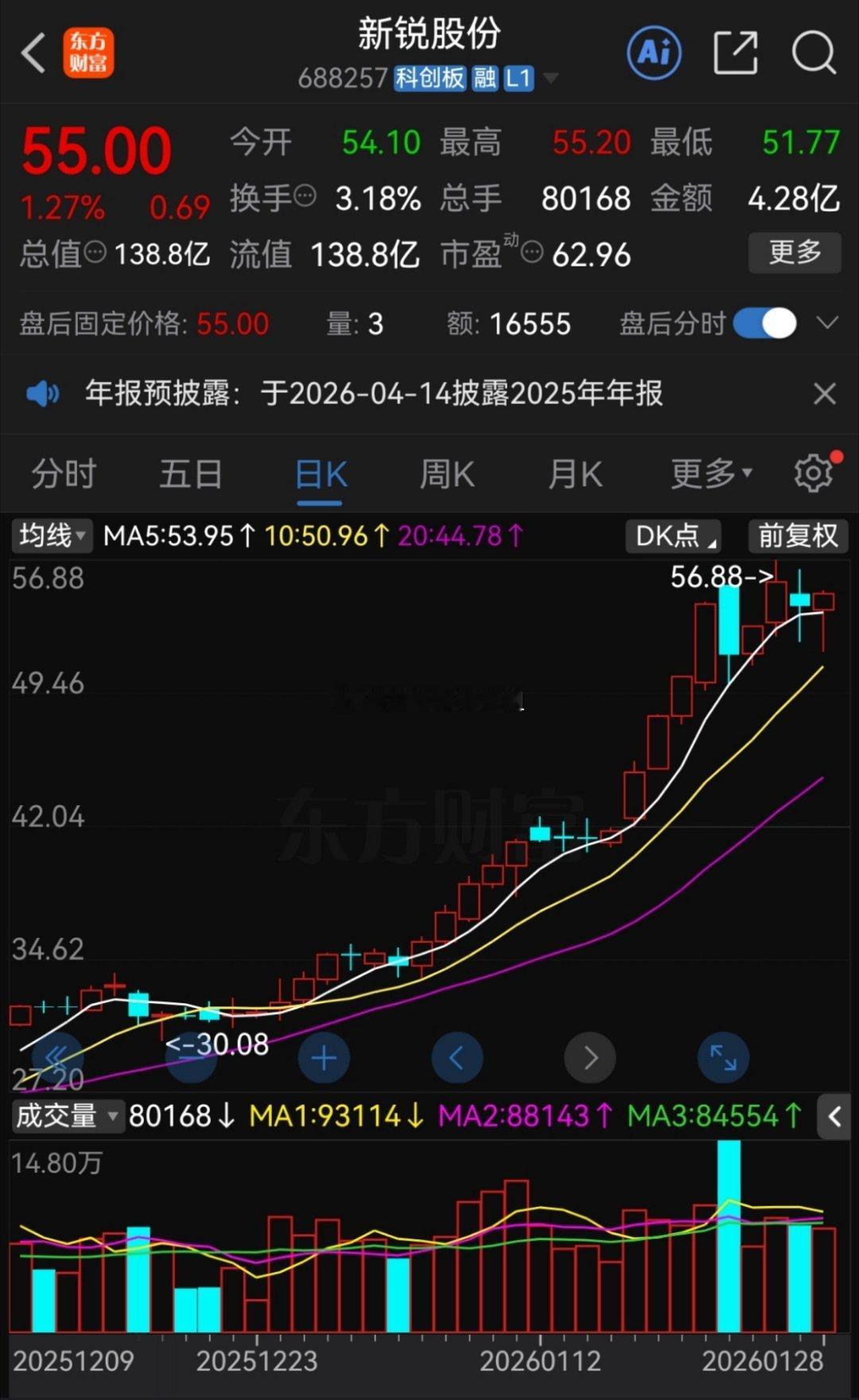 这是不是你的梦中情股？涨不停，不涨停！该票是一只科创板的票，主业则是做做合金工具