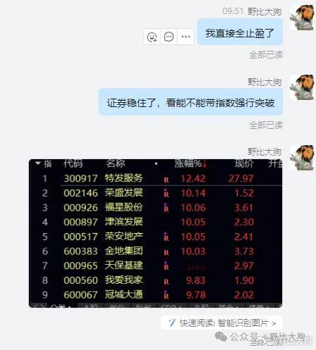 4月29日复盘：前几天指数的图形一直是给人一种要向上突破的架势。这两天券商，地产