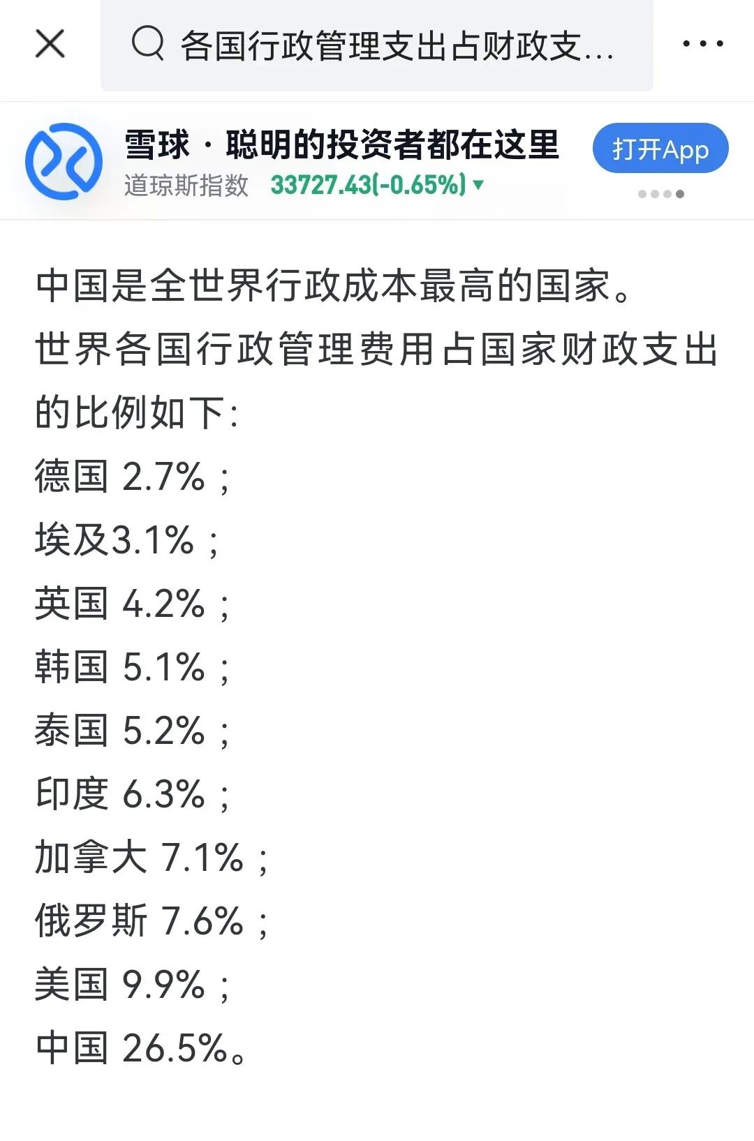 世界各国行政管理费用占国家财政支出的比例，中国达到了26.5%。如果这个数据是真