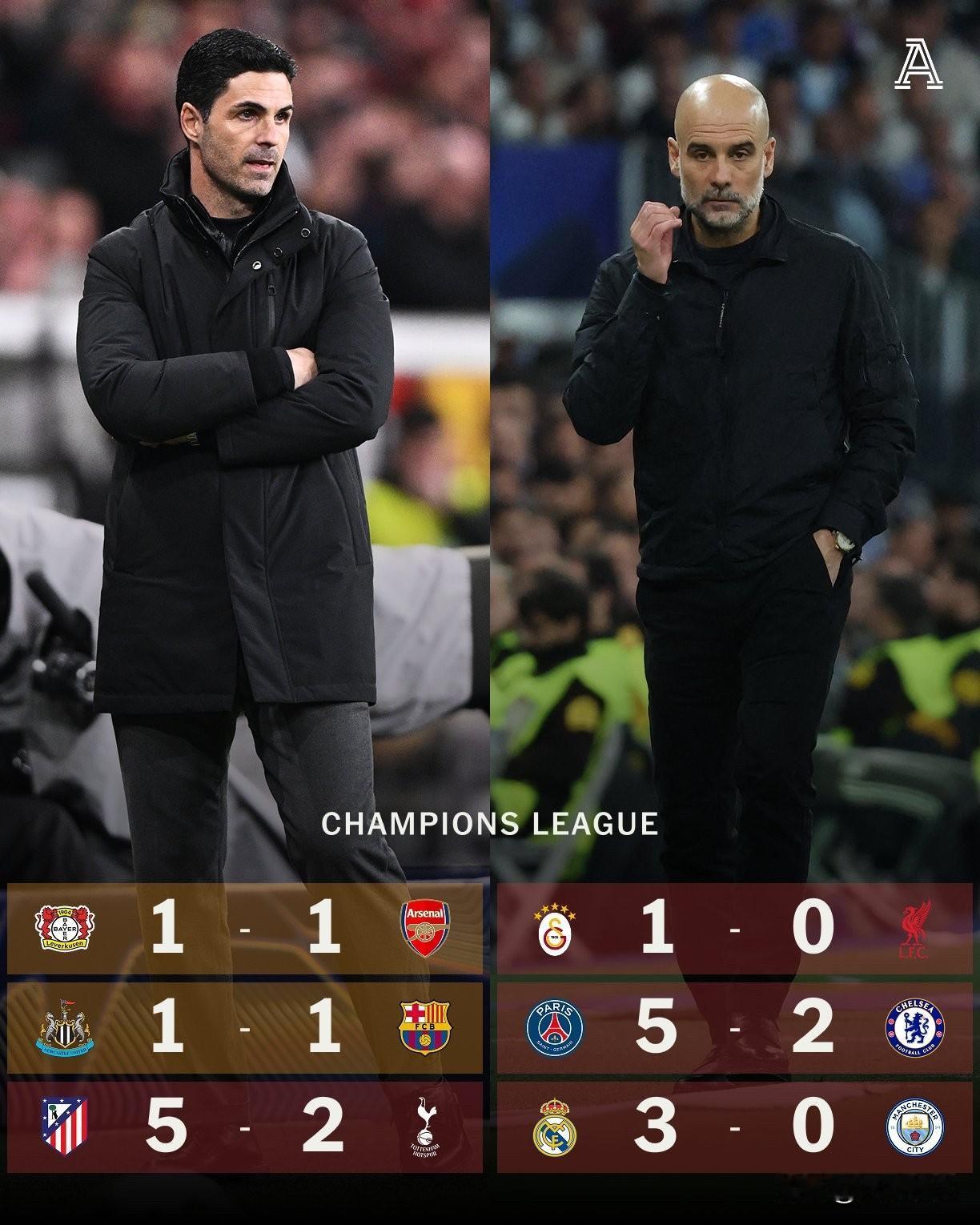 英超内部消耗太严重了，英格兰big6无一胜绩？

号称欧洲第一大联赛的英超拥有6