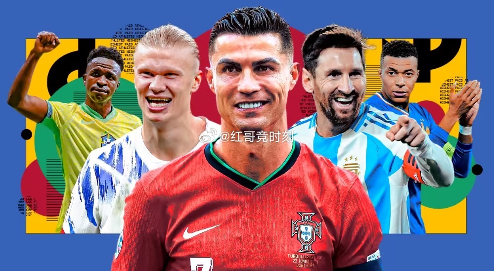 全球权威体育商业数字媒体Sportico统计了2026年世界杯最高收入球员排名，