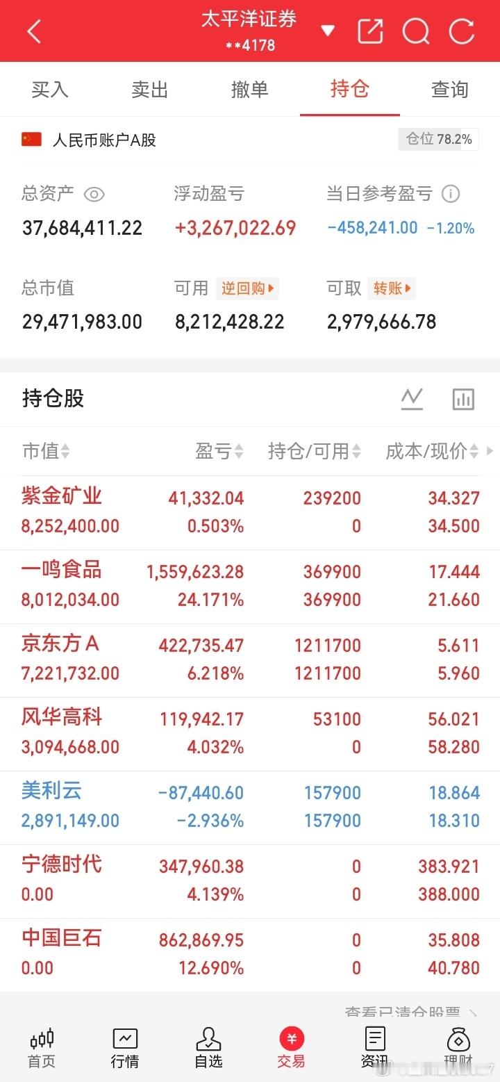 今天就这样了没啥可说明天继续干 