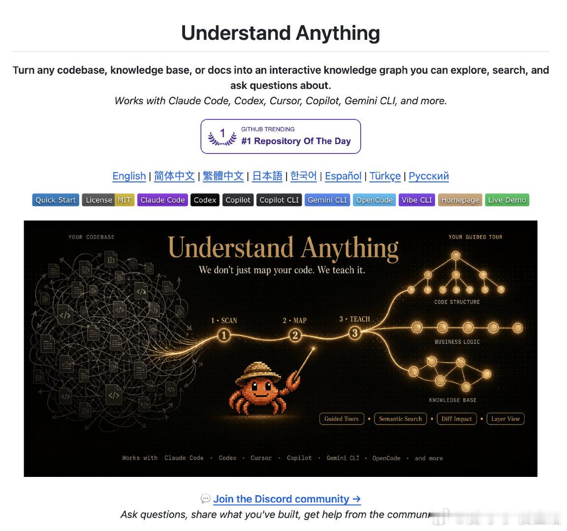 代码太多、依赖太杂，新人上手常常一头雾水。Understand Anything