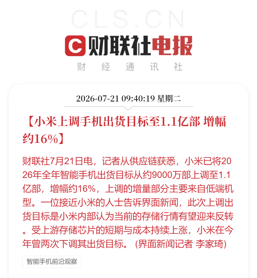 小米2026年智能手机出货量目标从9000万部上调至1.1亿部，增幅约16%。 